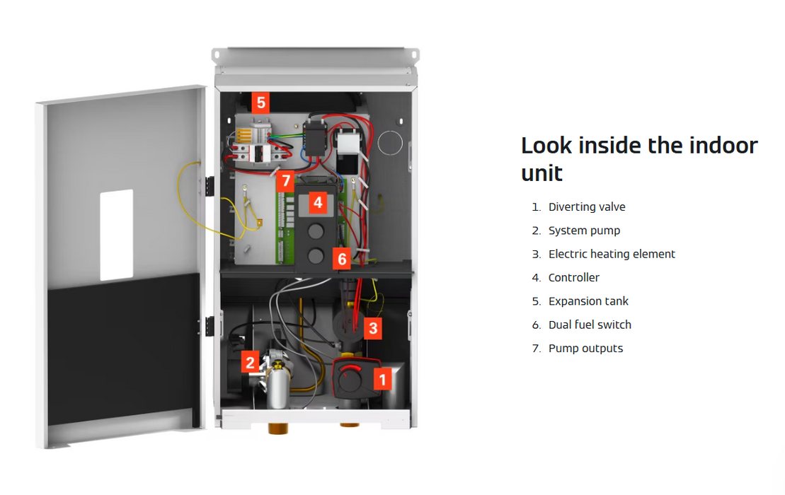 Vitocal 100-AW,AM2V-02, 208/230V, 60HZ, 1 PHASE, 13.0 Amps, 20.5 MBH (HEAT), 1.5 Tons (COOL)